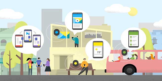 بازاریابی-فاصله-نزدیک-(Proximity-Marketing)
