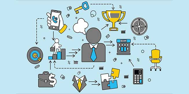 فرایند-چیست؟-اهمیت-تعریف-و-مدیریت-فرایندهای-کسب-و-کار